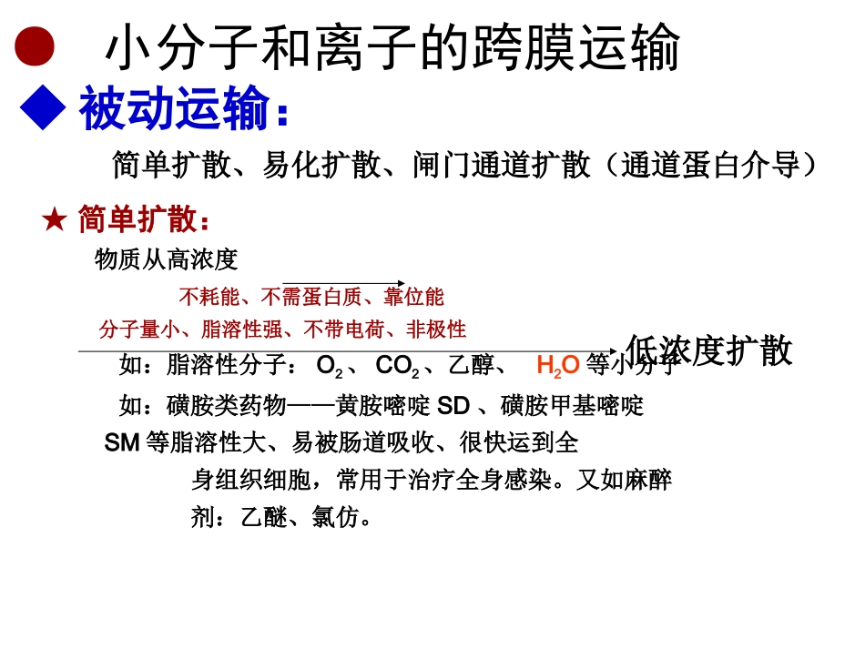 物质的跨膜运输与信号转导(一)_第2页