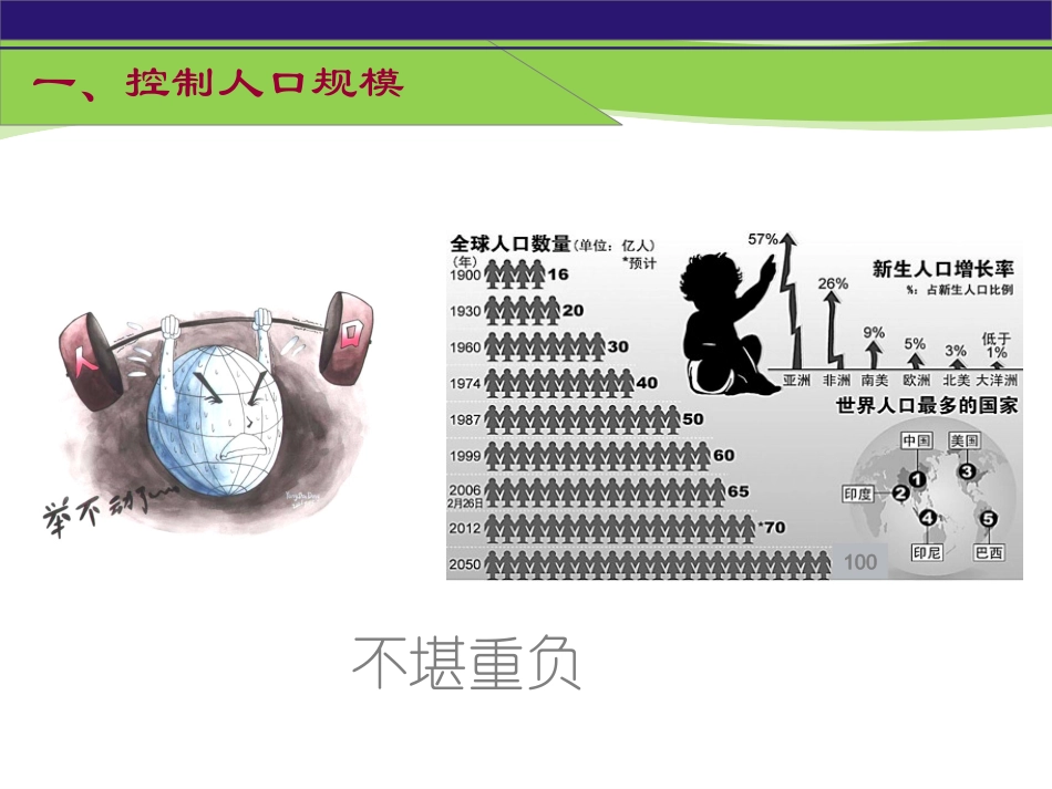 第四节协调人地关系的主要途径_第2页