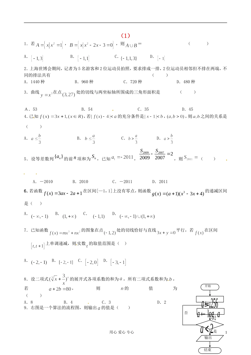 山东省2012届高考数学-冲刺预测试题之选择题(1)_第1页