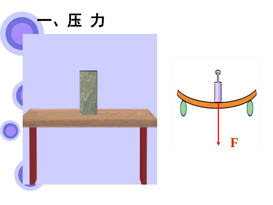 压强.ppt_第3页