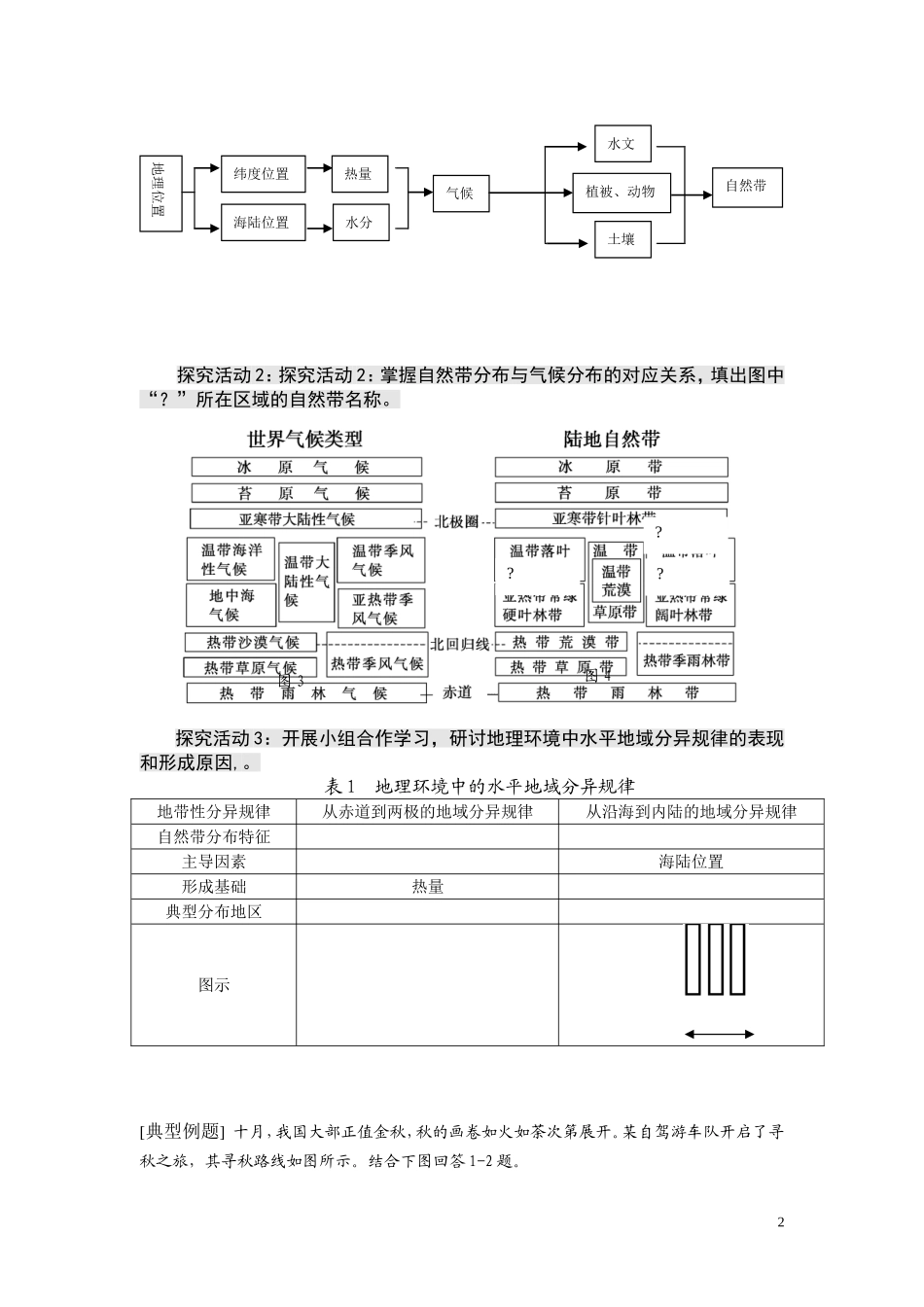 第一节地理环境的差异性_第2页