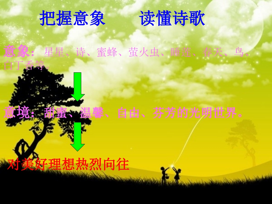 《星星变奏曲》ppt课件_第2页