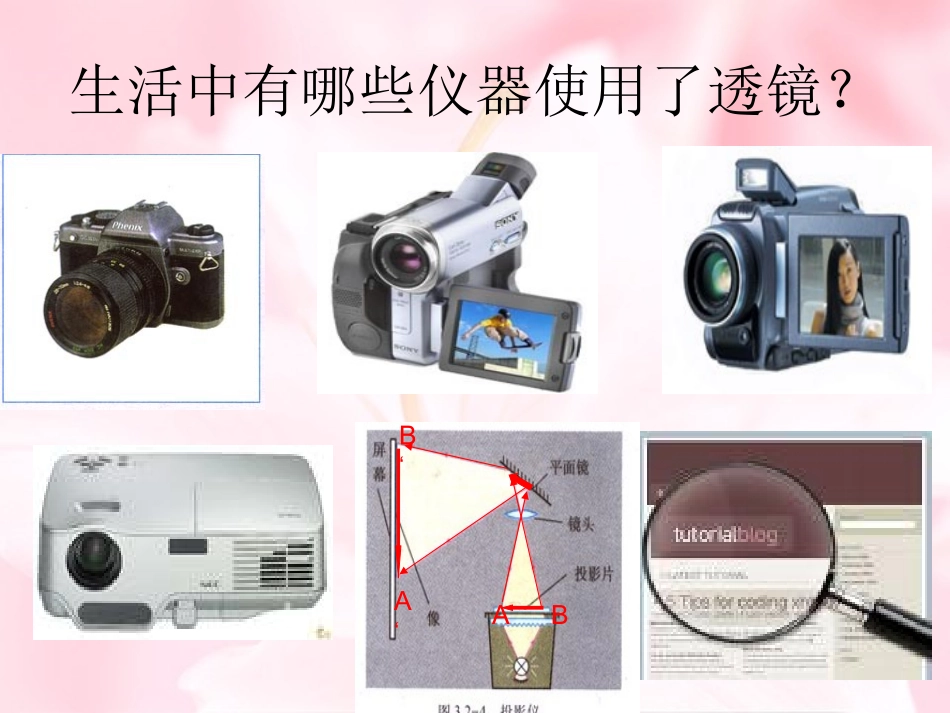生活中的透镜_第3页