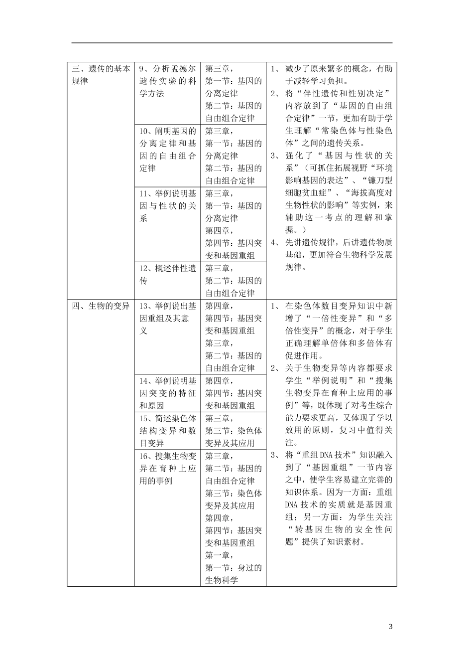 高中生物-复习建议-苏教版必修2_第3页
