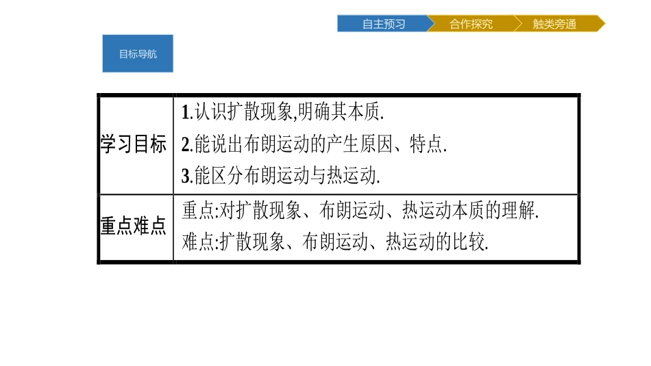 第03节分子的热运动_第2页