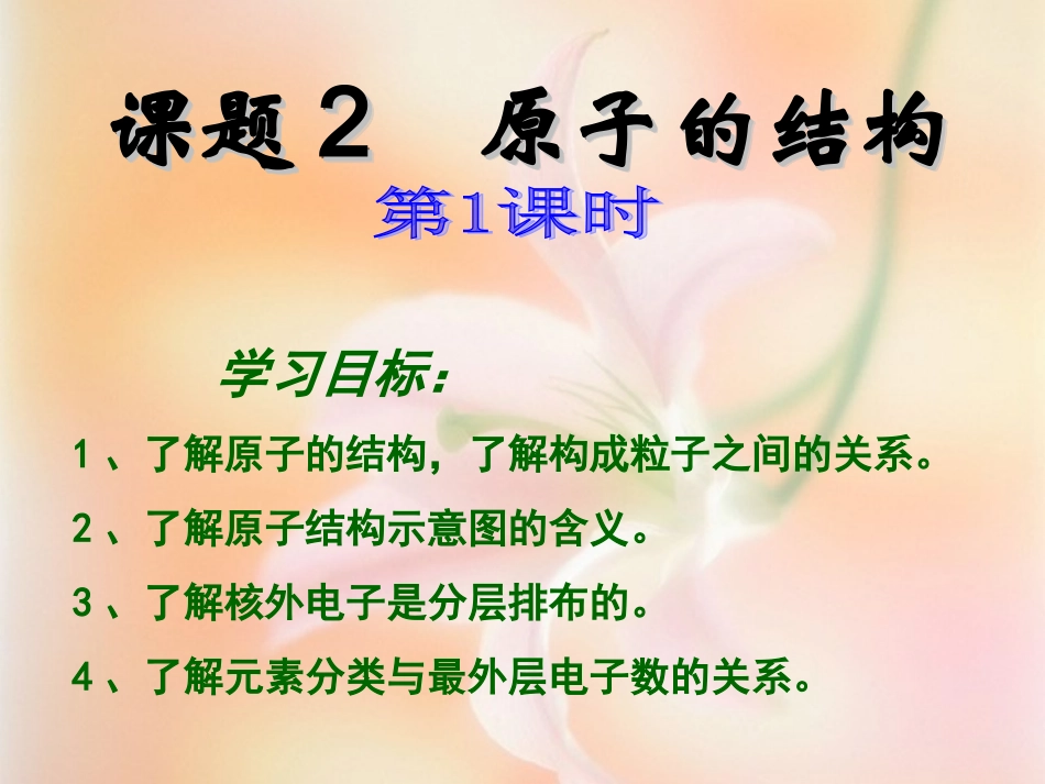 课题3.2原子的结构1_第2页