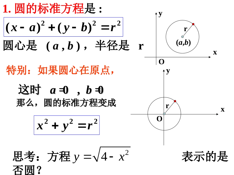 第四章圆与方程(通用)_第2页