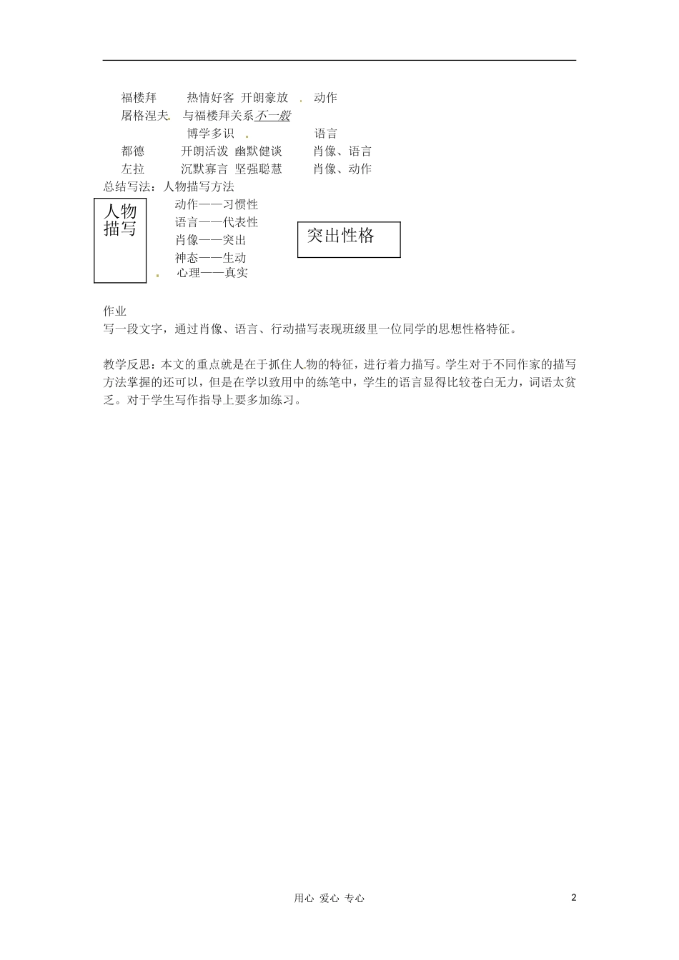 河南省郑州市侯寨二中七年级语文下册《福楼拜家里的星期天》教案-人教新课标版_第2页