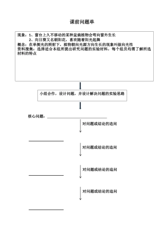 第一节植物激素调节