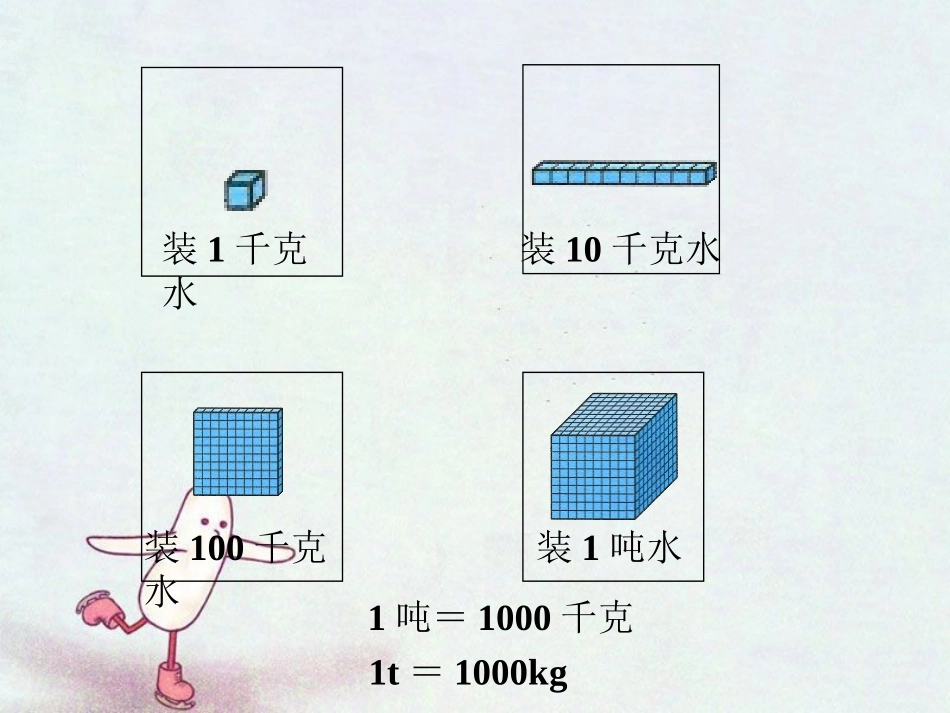 吨与千克-吨的认识_第1页
