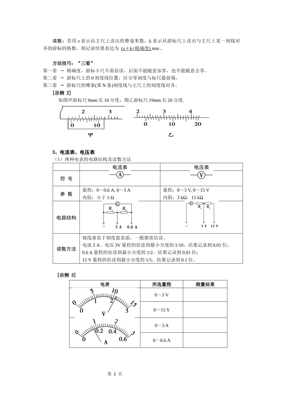 高考物理电学实验题的破解策略_第2页