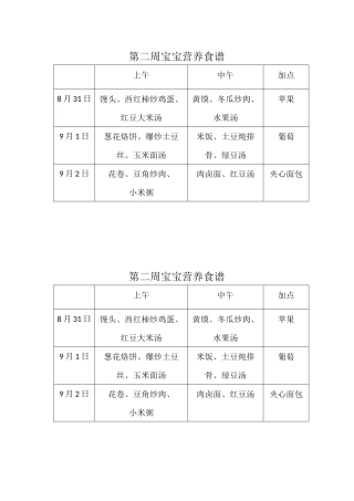 第二周宝宝营养食谱