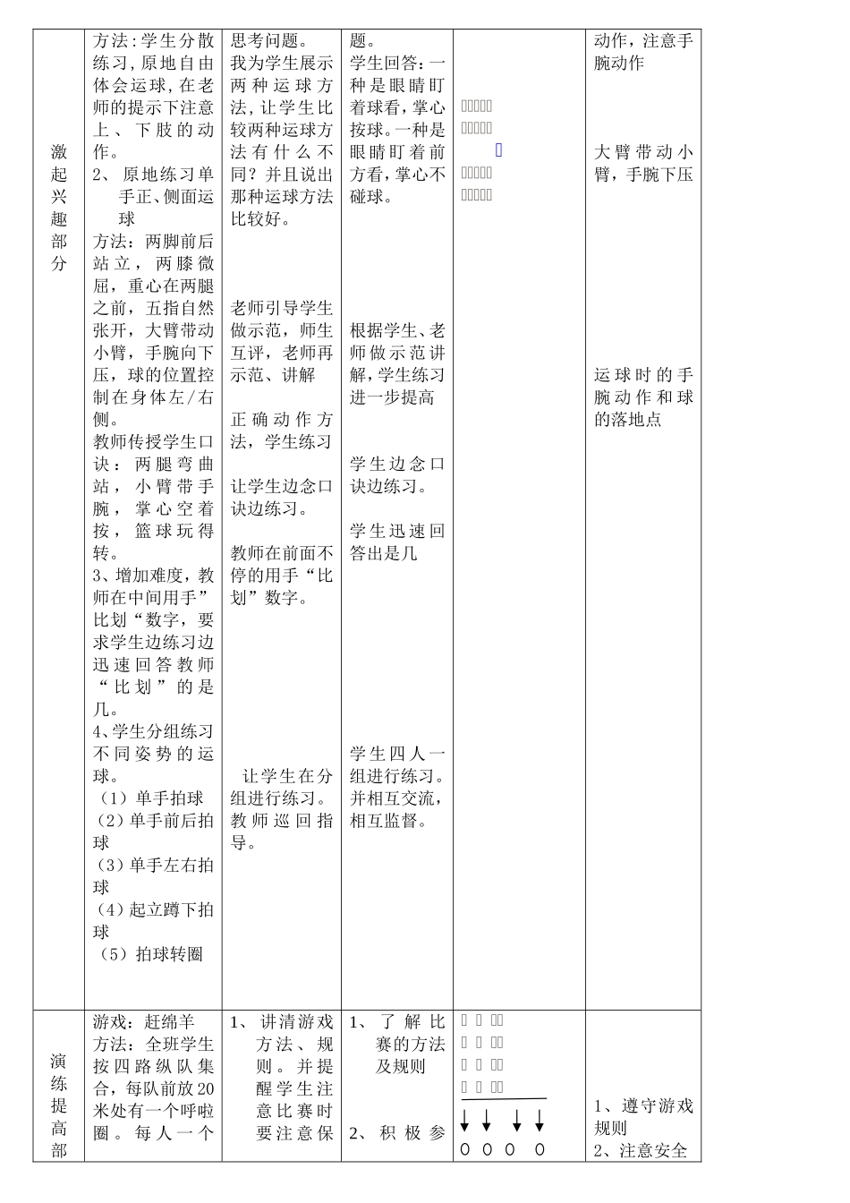 小学四年级篮球课教案—原地运球练习_第2页