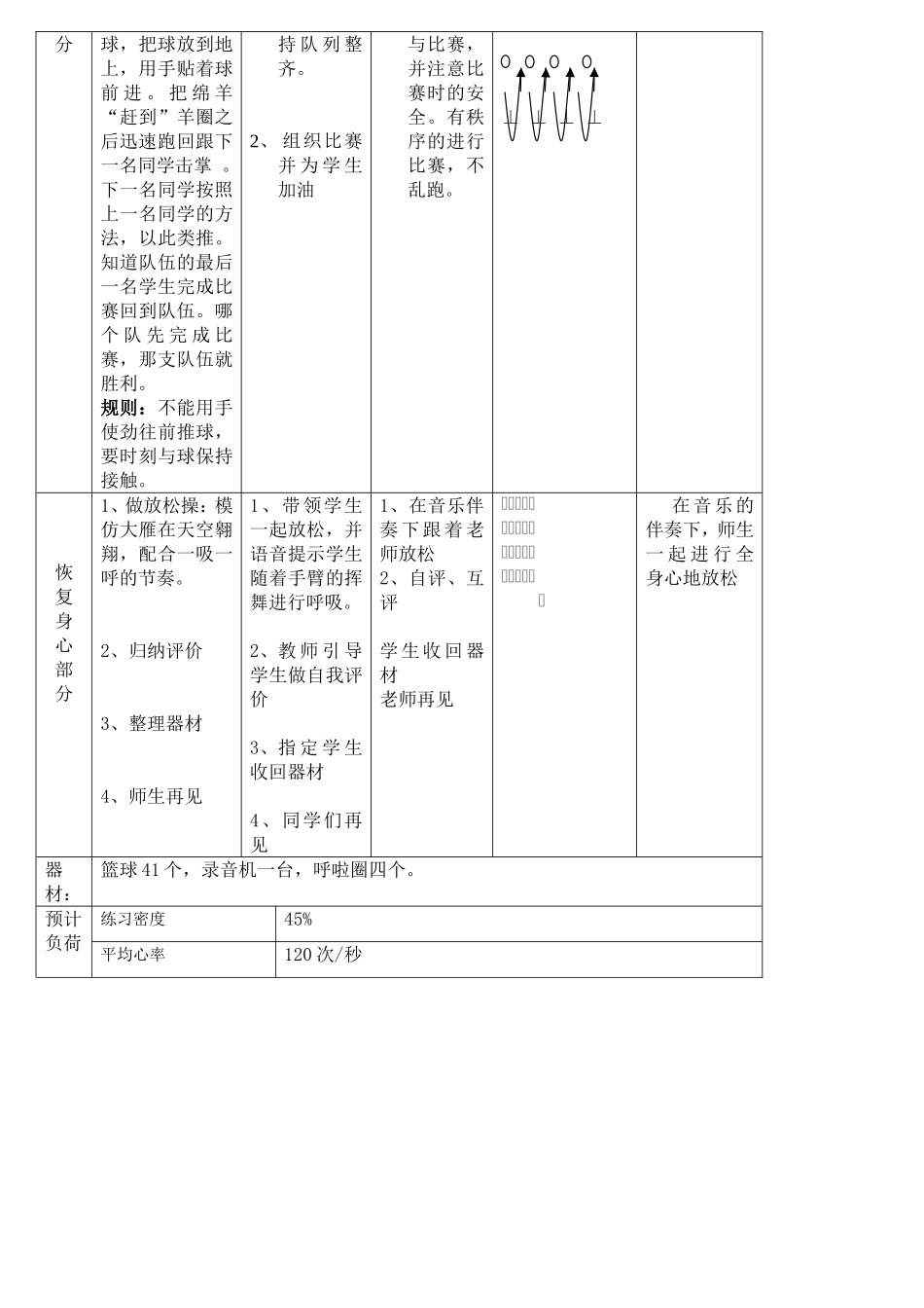 小学四年级篮球课教案—原地运球练习_第3页