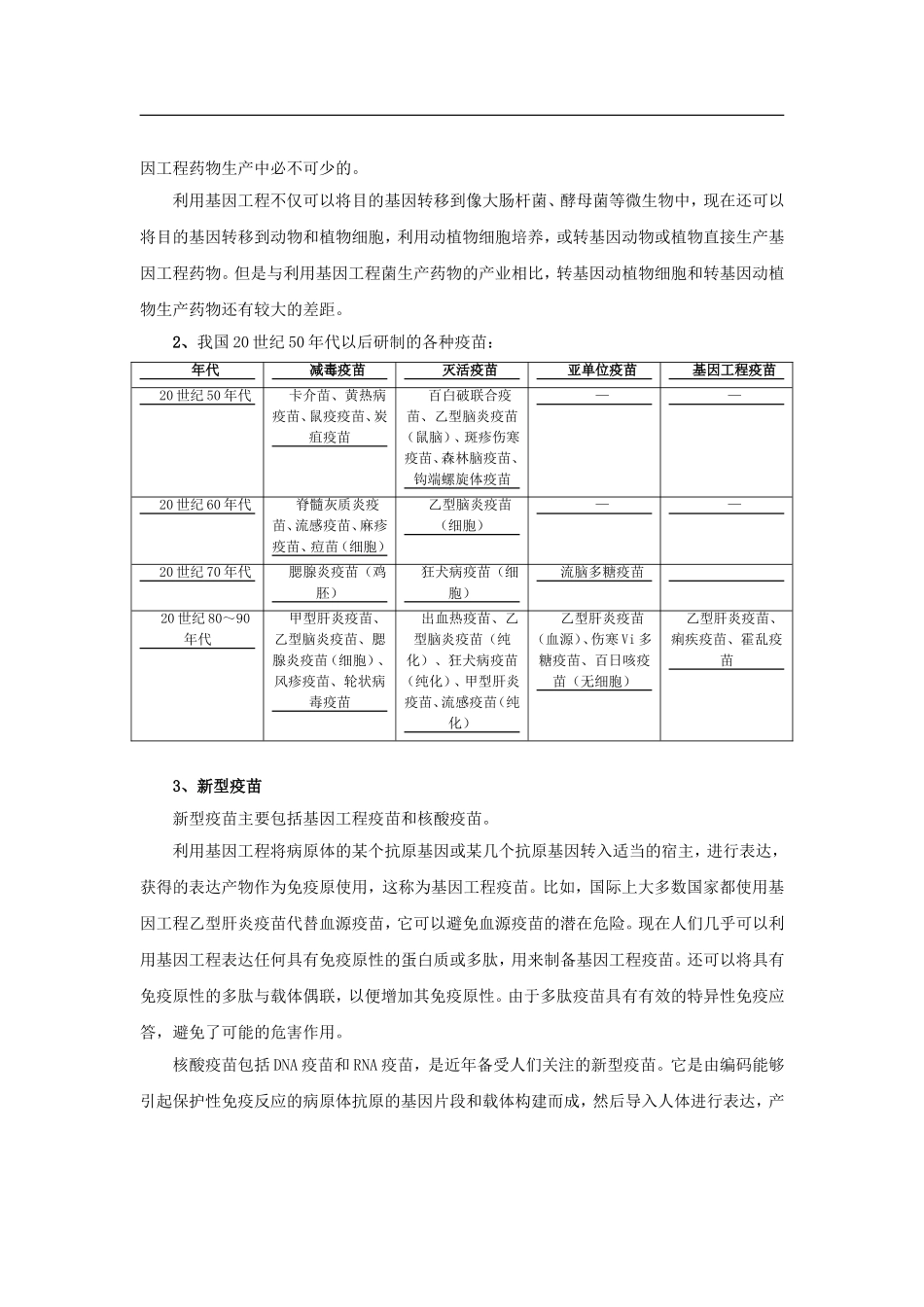 《第三节-其他生物工程药物》导学案_第2页