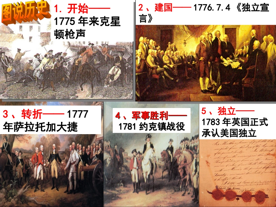 第19课美国的联邦制-(2)_第3页