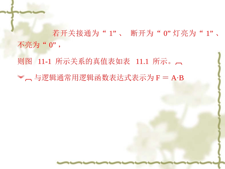 逻辑函数及其化简_第2页