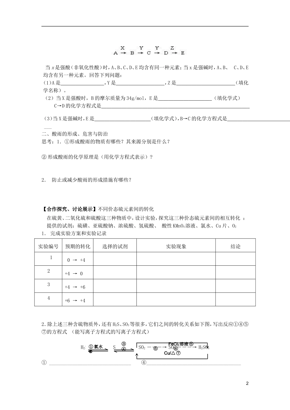 山东昌乐二中2012届高三化学一轮复习14-硫的转化(下)_第2页