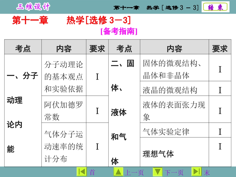 第05节物体的内能_第1页