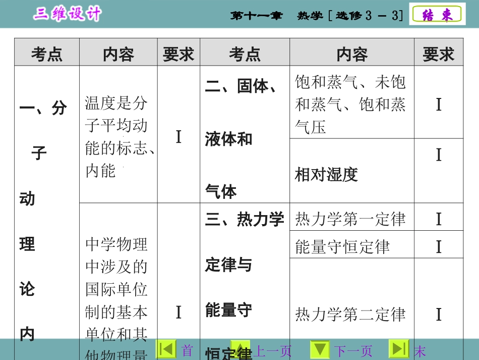 第05节物体的内能_第2页