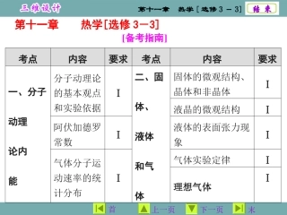 第05节物体的内能