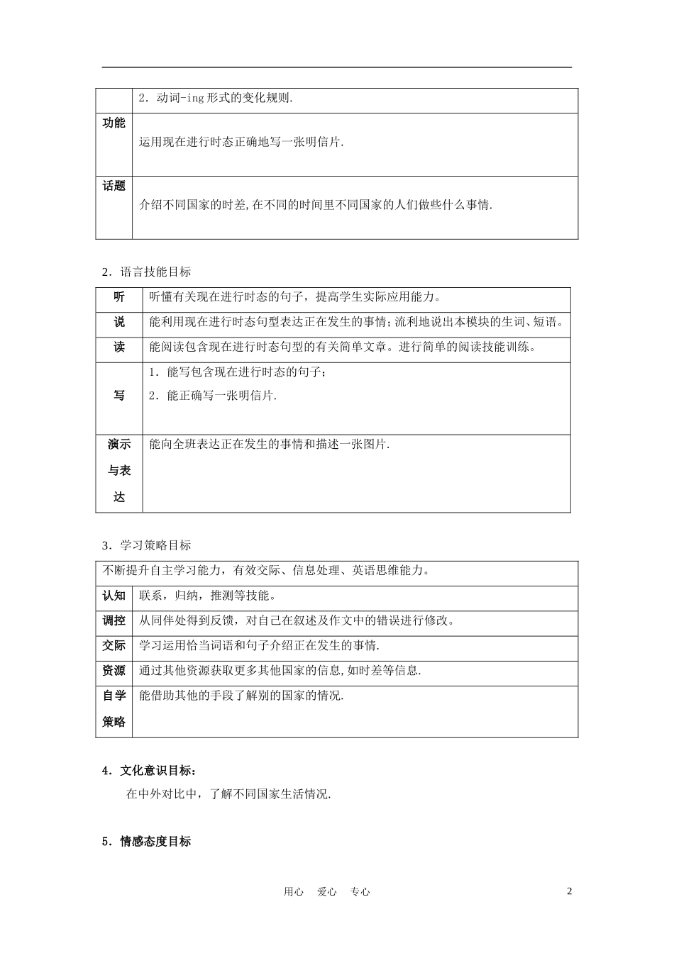七年级英语下册-Module-1-People-and-places教案1-外研版_第2页