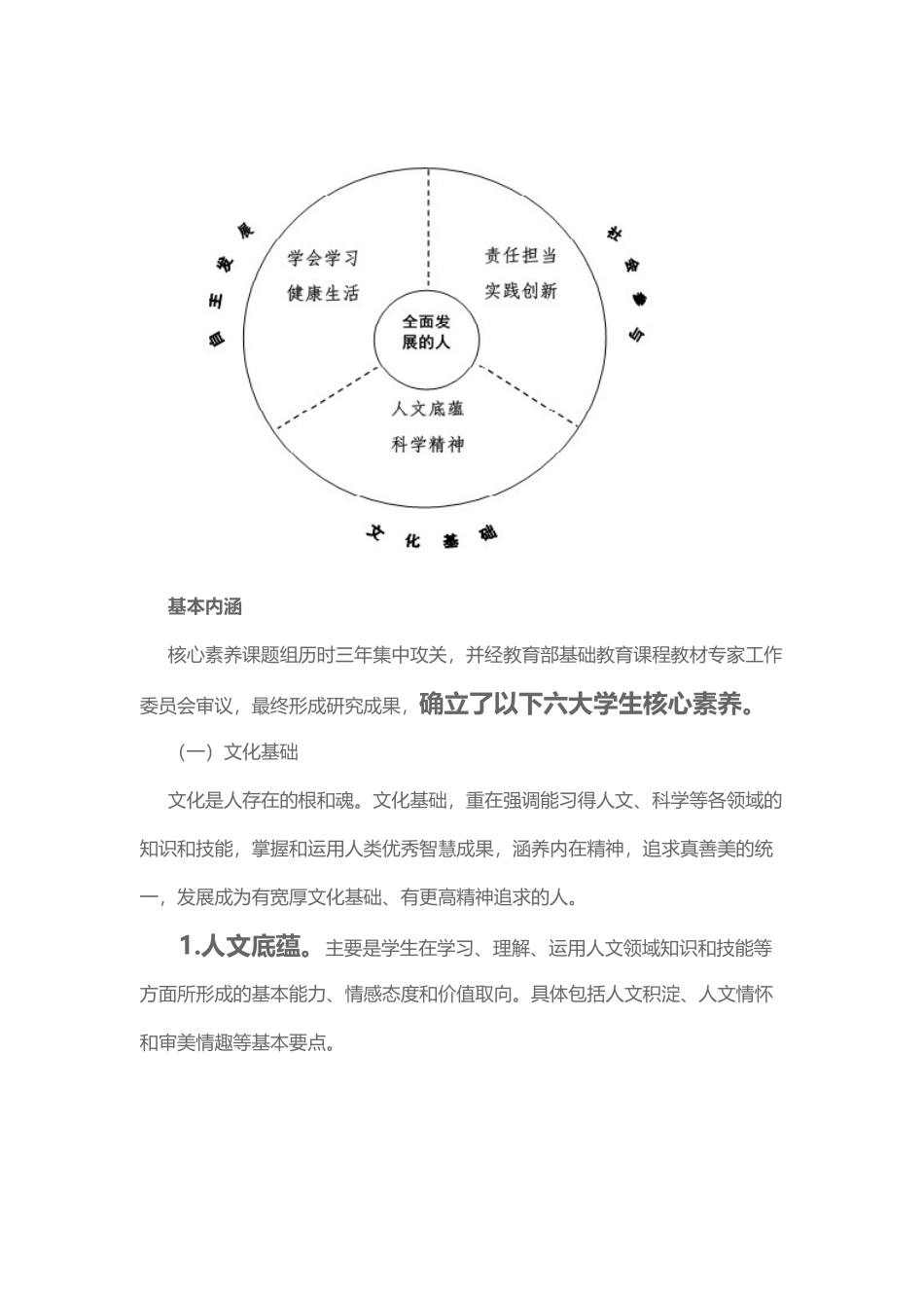 中国学生发展核心素养_第2页