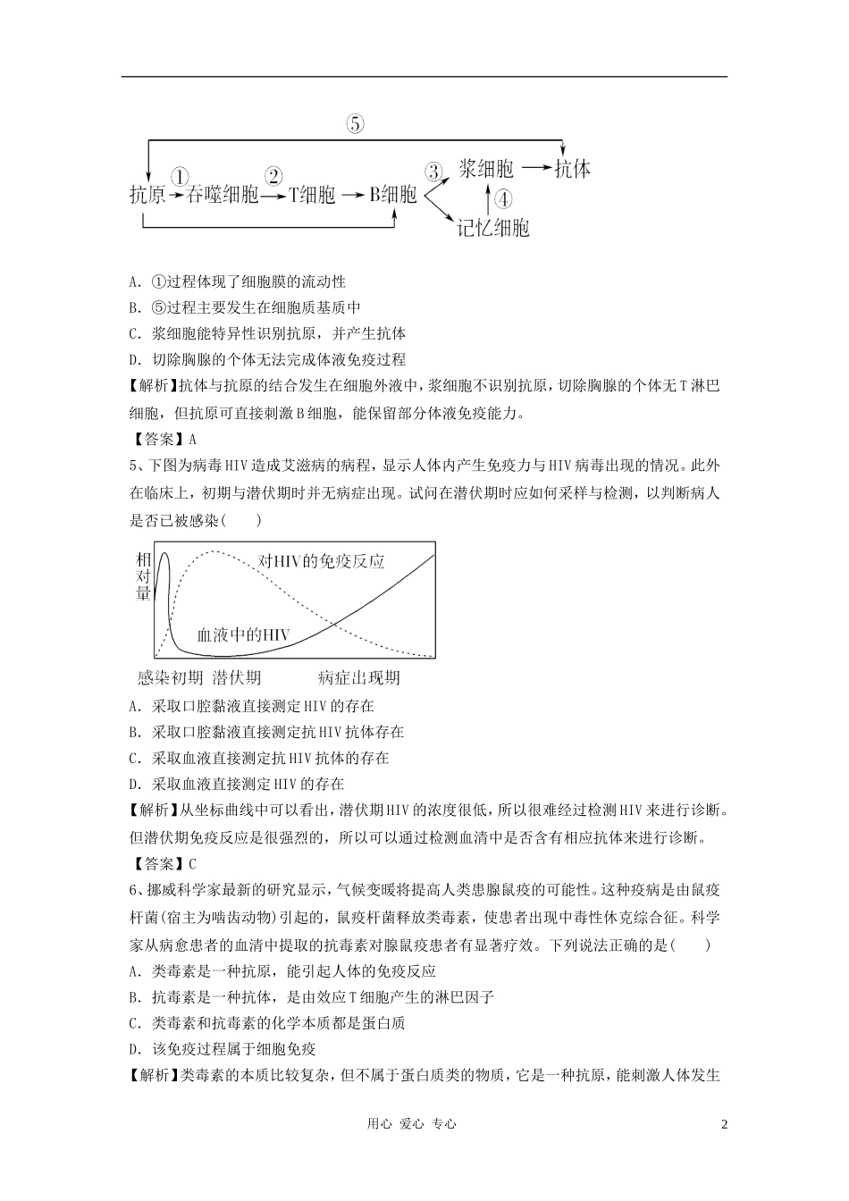 河北省广平一中2012届高考生物专题模拟演练周考卷39_第2页