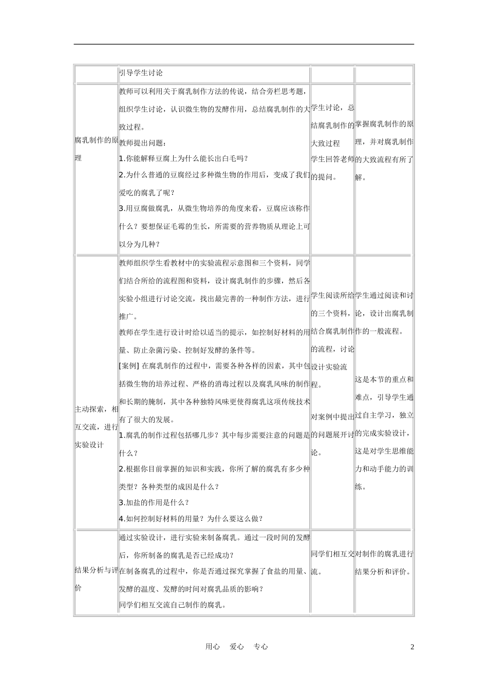 高中生物《腐乳的制作》教案9-新人教版选修1_第2页