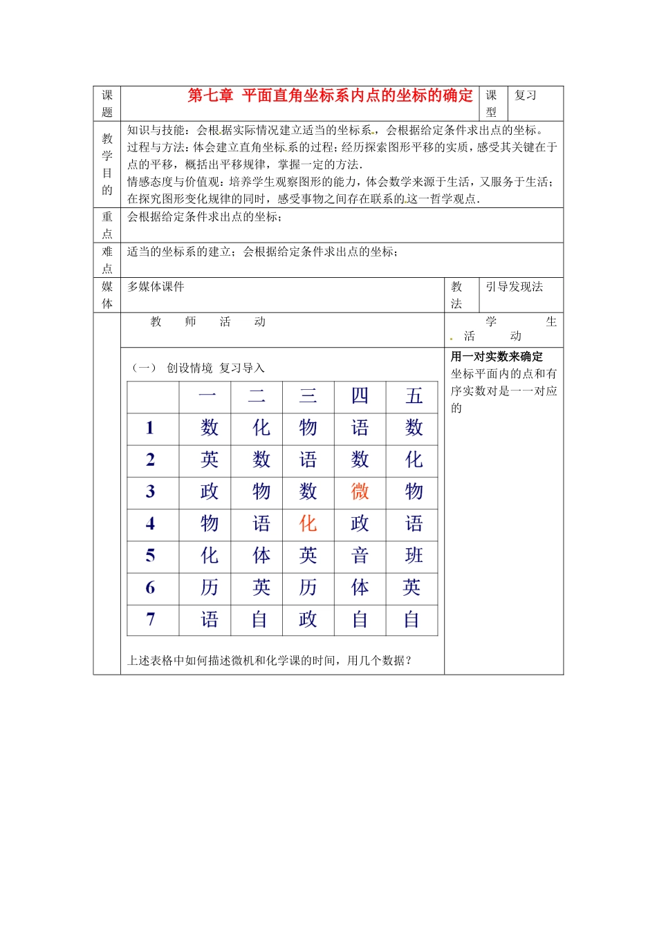 平面直角坐标系中点的坐标的确定_第1页
