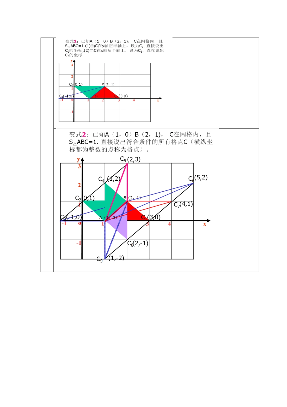 平面直角坐标系中点的坐标的确定_第3页