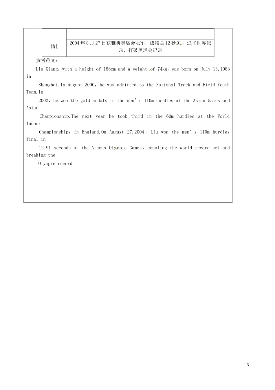 2012版高考英语总复习-训练测试题(10)-大纲人教版_第3页