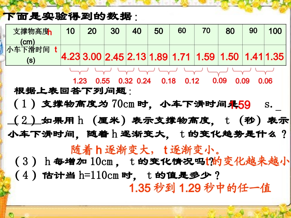 用表格表示变量之间的关系_第3页