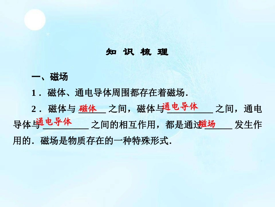 第02节认识磁场_第3页