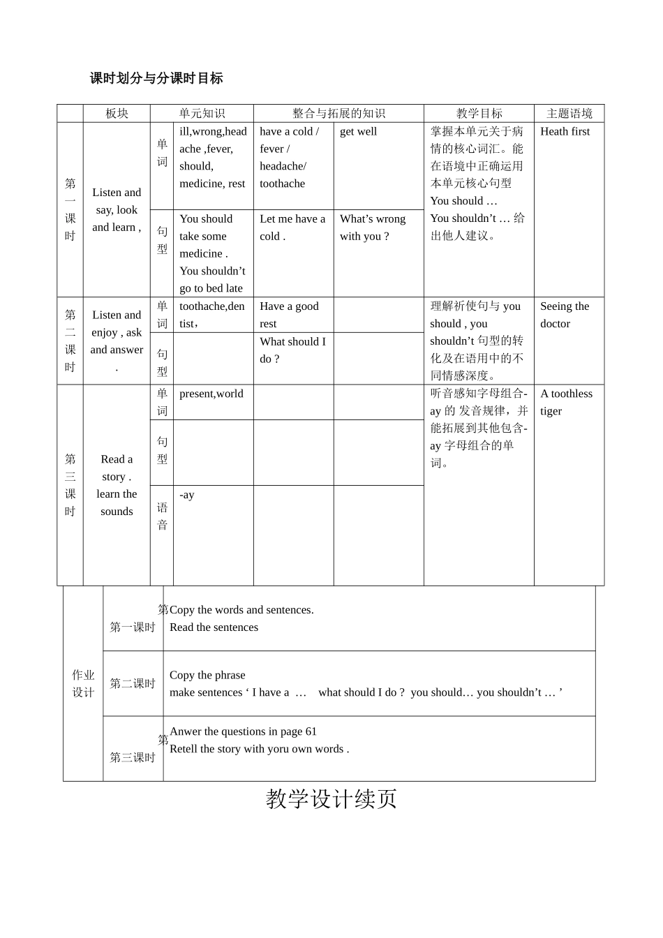 Unit9seeingthedoctor.doc_第2页