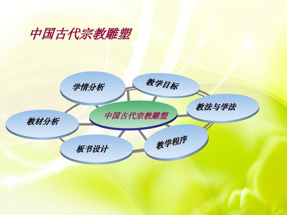 第十课人类生活得真实再现--外国古代绘画撷英-(2)_第2页