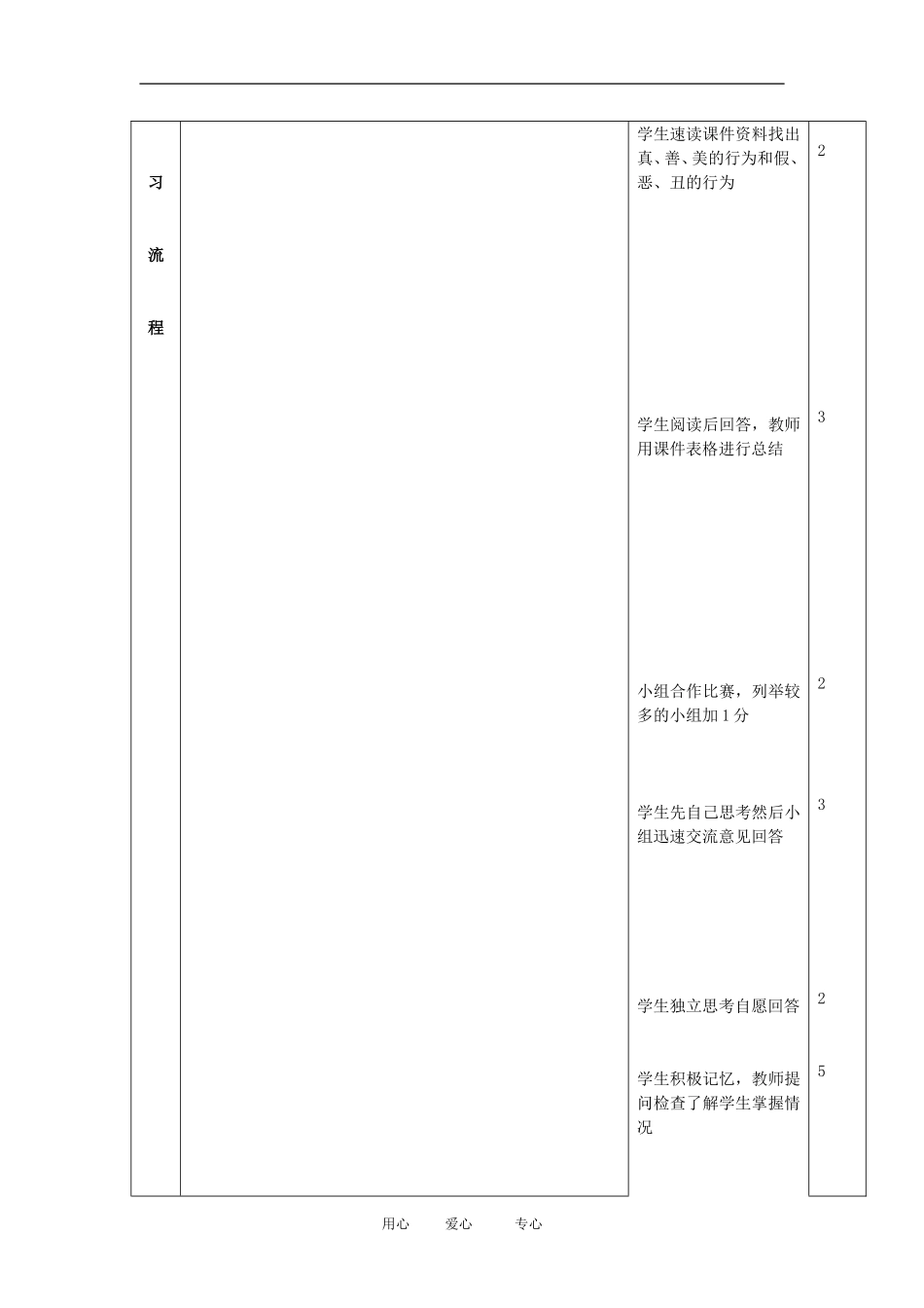 山东省七年级政治下册《17.1-生活中有是非善恶》教案-鲁教版_第3页