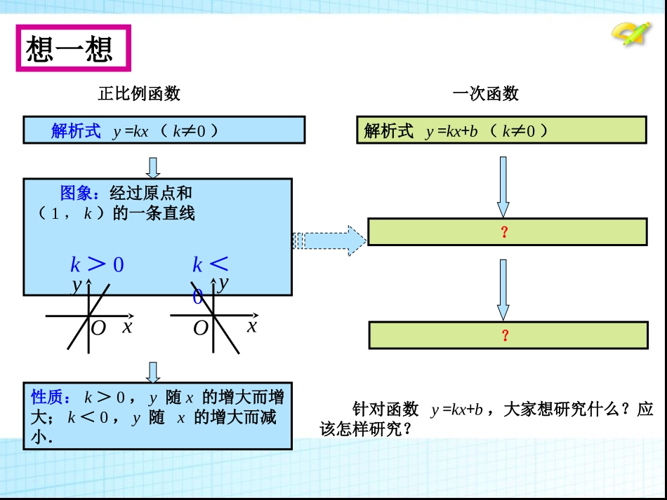 一次函数的图像及性质_第3页