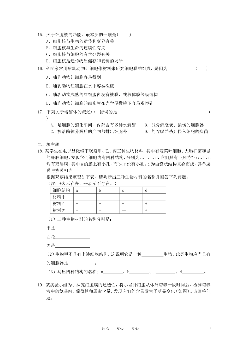 2012高一生物-3.2细胞的类型和结构24每课一练-苏教版必修1_第3页