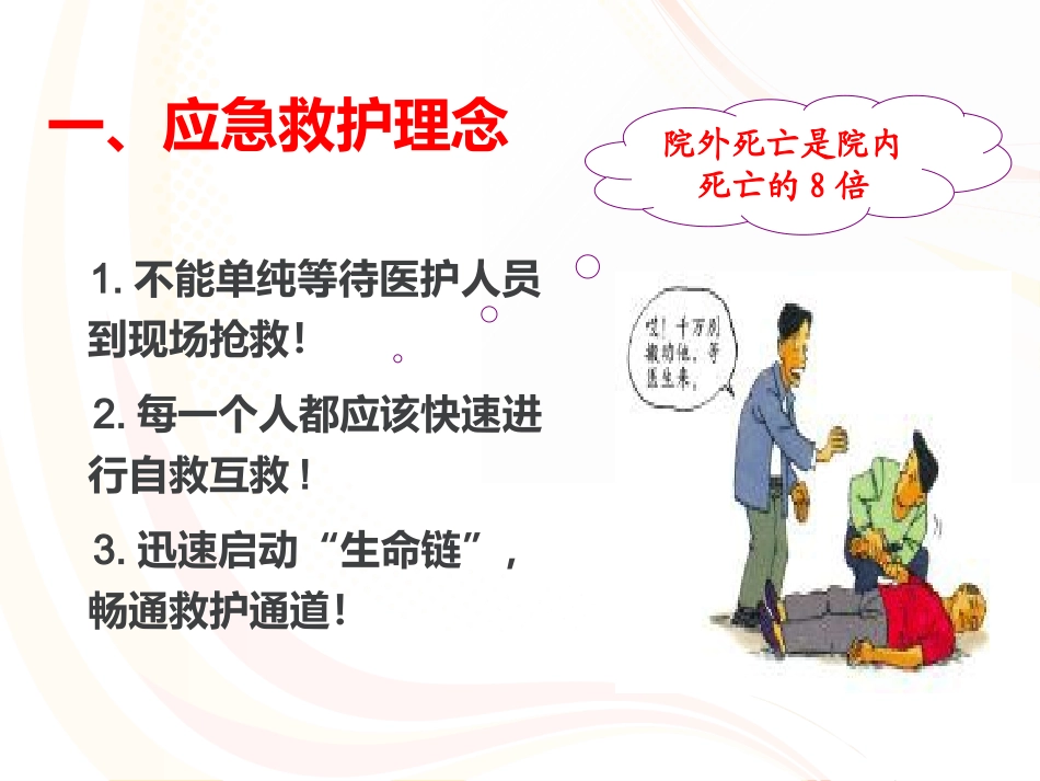 逃生与救护知识-(3)_第2页