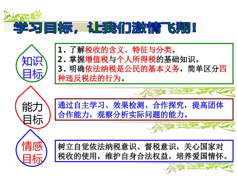 税收的特征、构成要素及作用-(3)_第3页