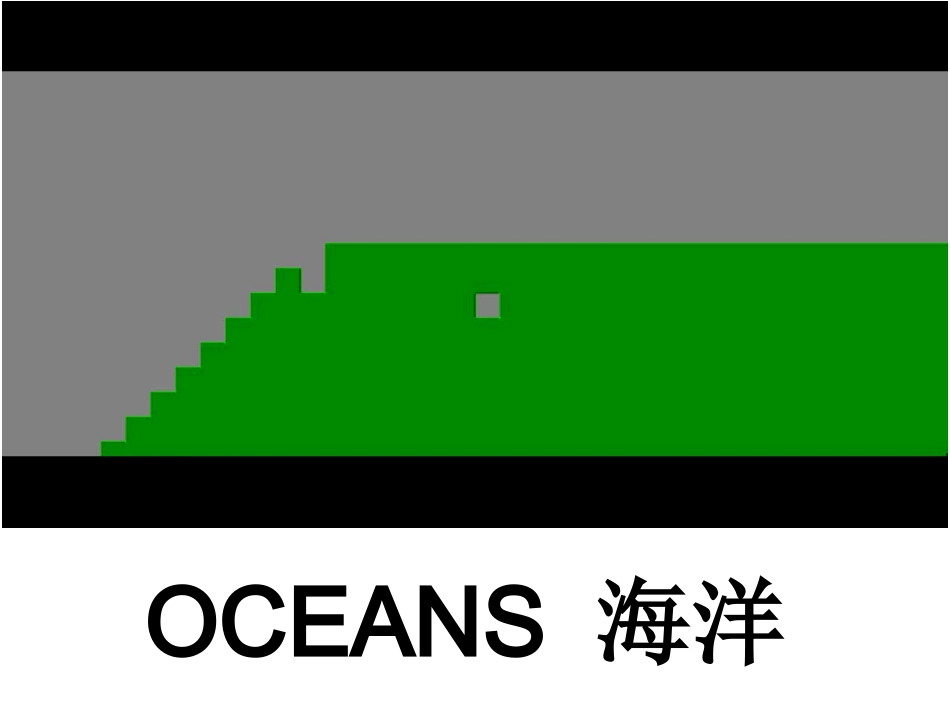 第一节海水的温度和盐度-(2)_第1页