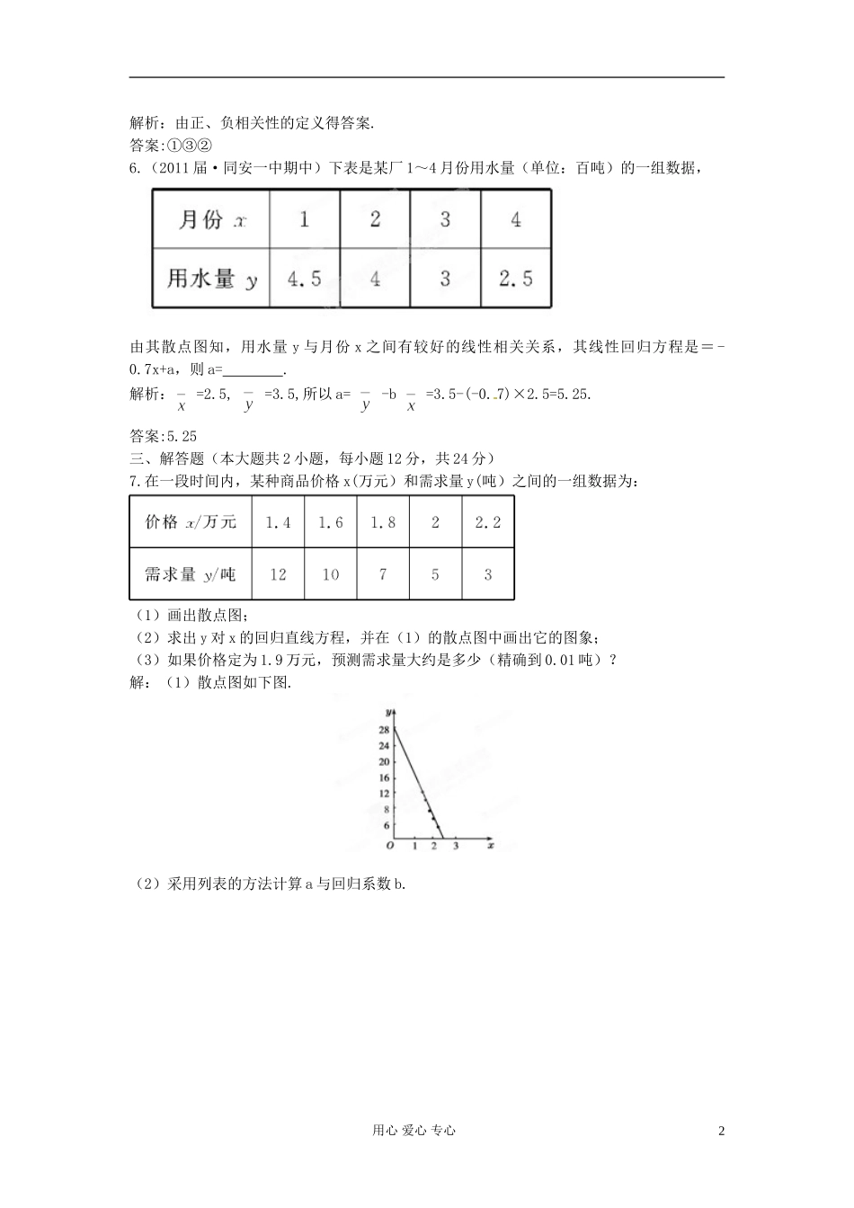 【立体设计】2012高考数学-第10章-第5节-变量的相关关系限时作业-文-(福建版)_第2页