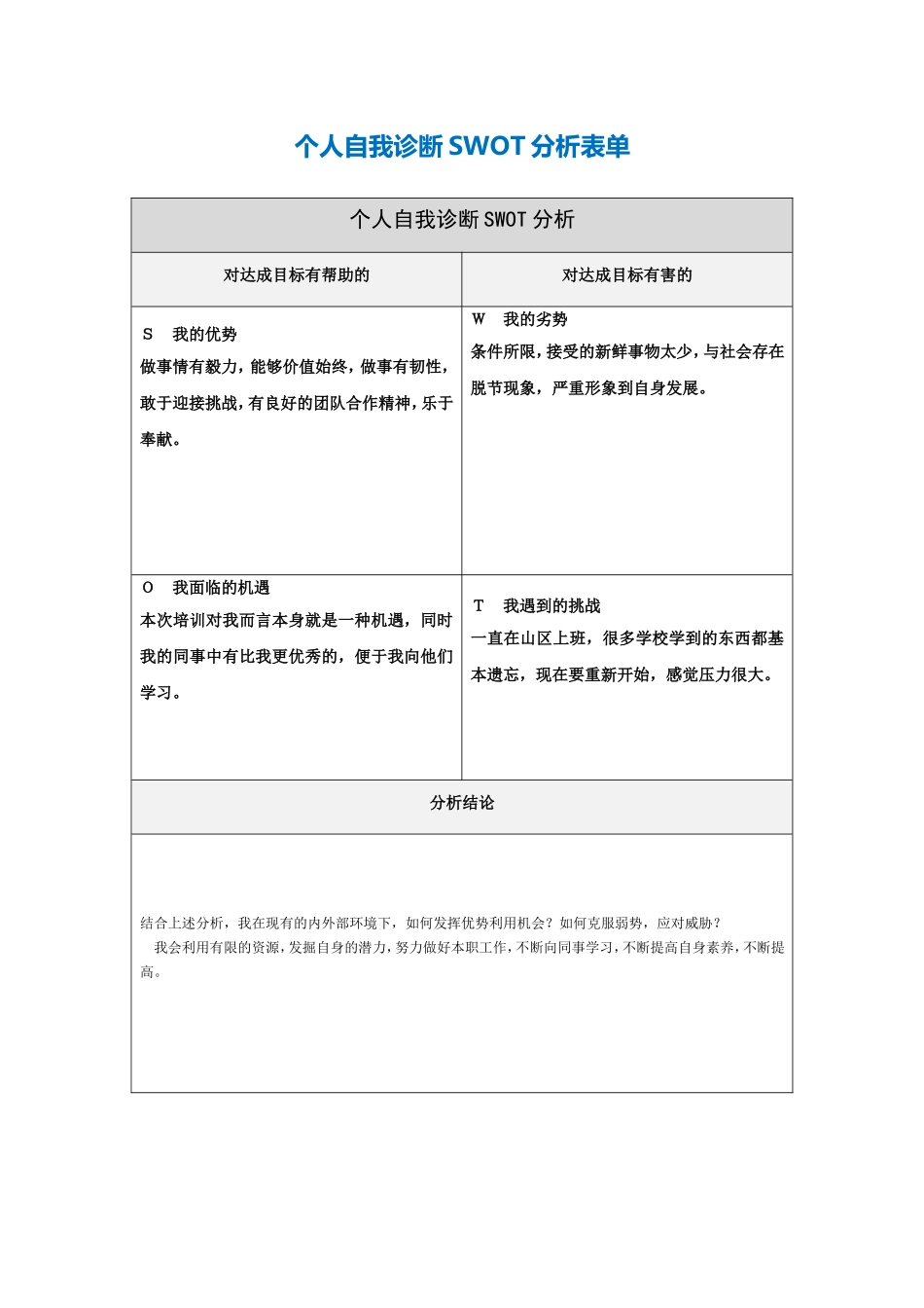 个人自我诊断SWOT分析表(2)_第1页