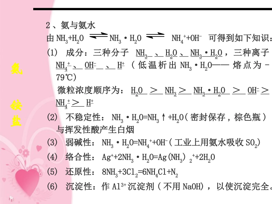甘肃省兰州市第三十一中学高三化学-第3课时《氨-铵盐》复习课件_第3页