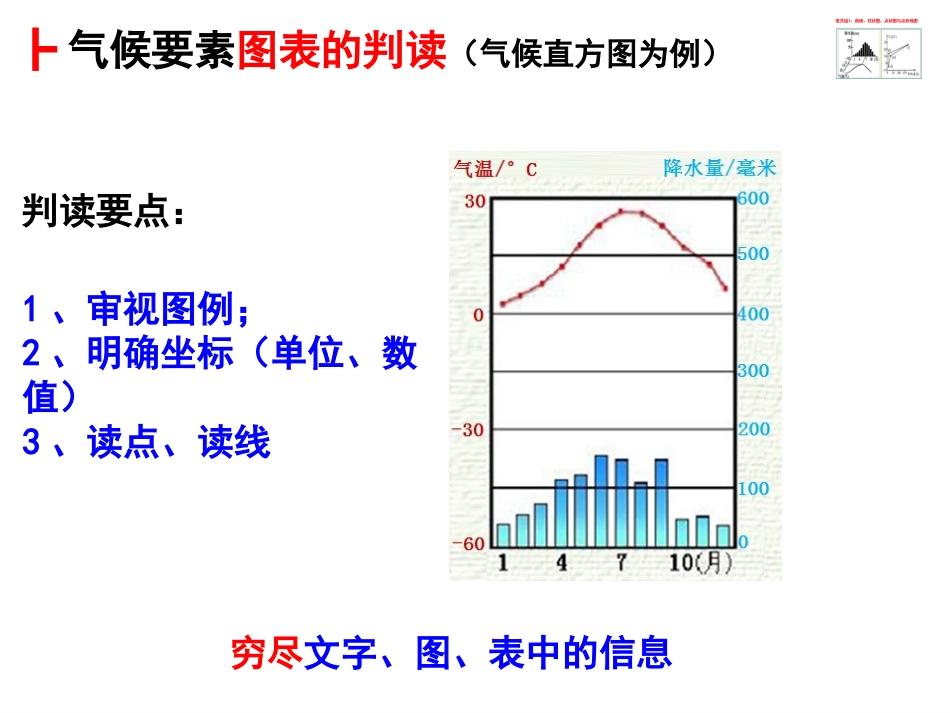 世界的气候——复习课_第3页