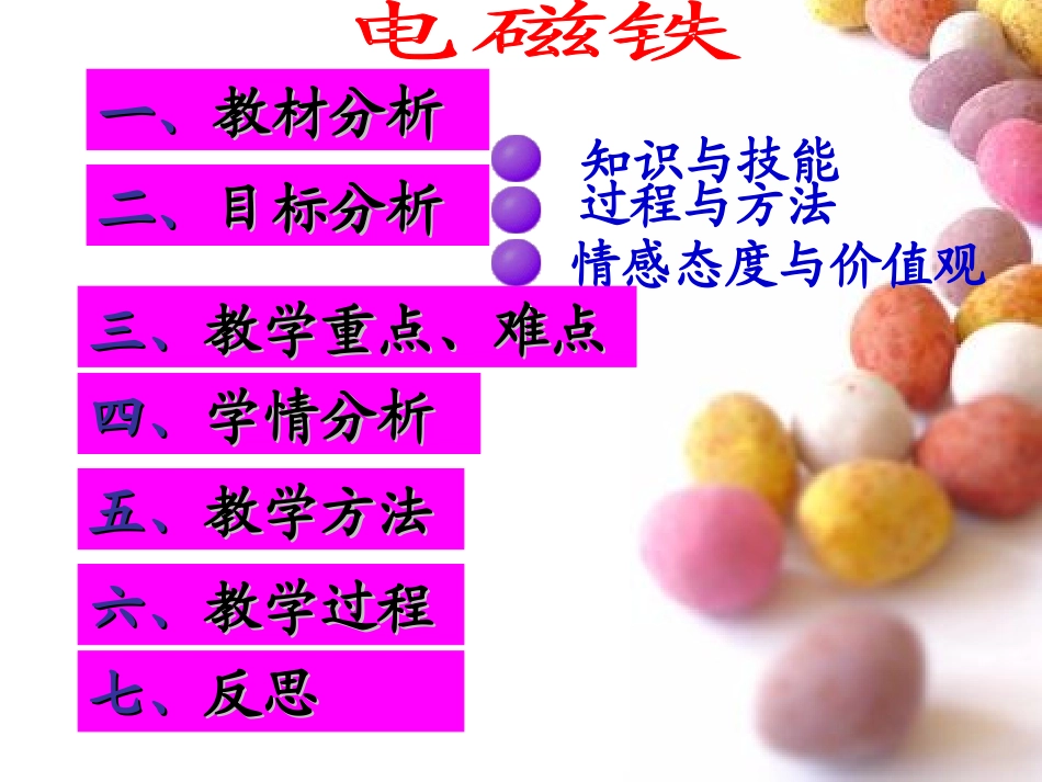 说课稿418_第2页