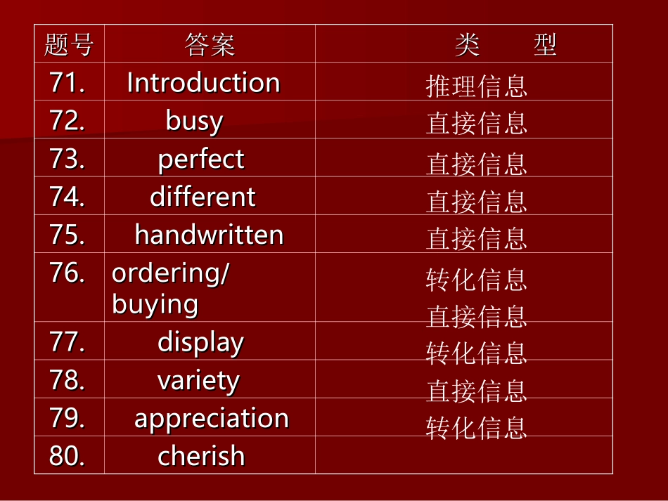 任务型解题策略_第2页