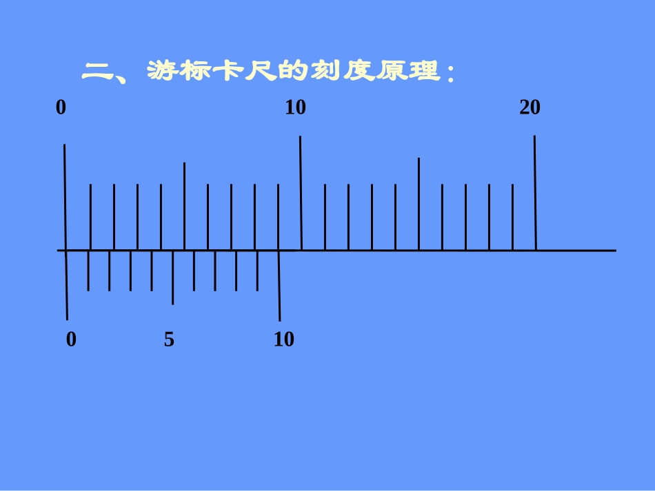 游标卡尺的使用方法_第3页