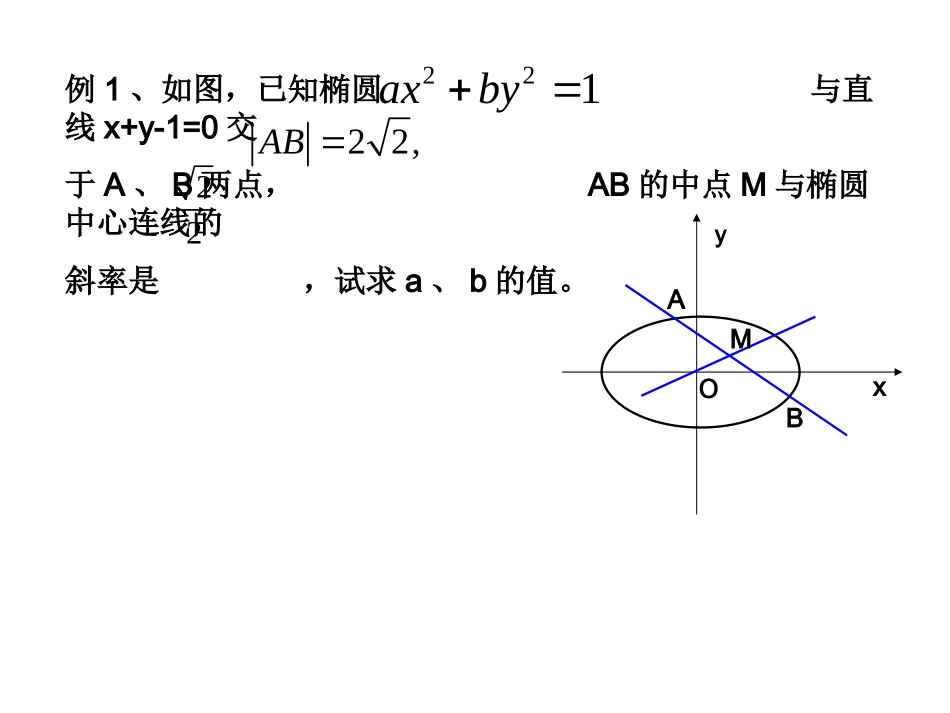 直线与椭圆的位置关系_第3页